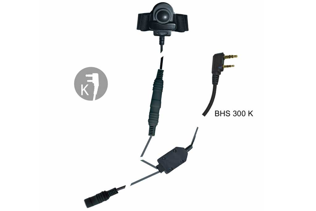 Basisset BHS-300K mit Kenwoodstecker 
