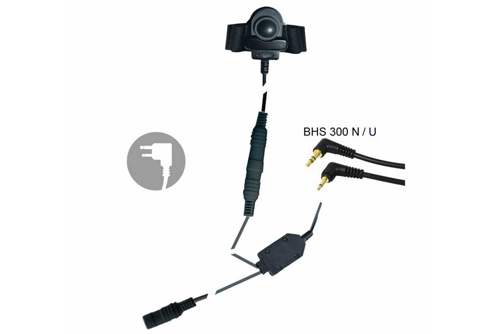 Basisset BHS-300U für Fremdgeräte 