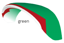 GIN Bolero 7 green