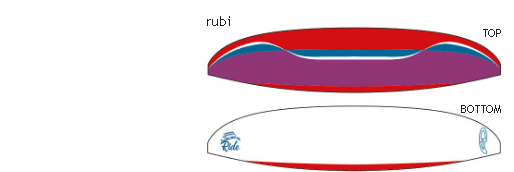 Airdesign Ride 3 rubi