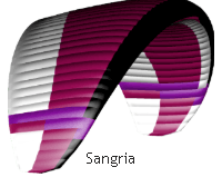 Nova Ion 6