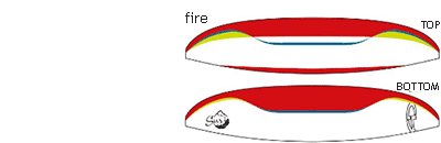Airdesign Susi 3
