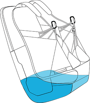 Skywalk PermAir Protektor